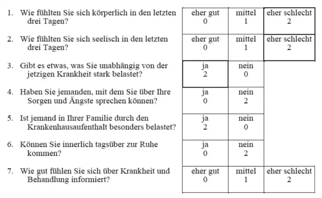 Hornheider Screening-Instrument Tumorzentrum Erfurt e. V.